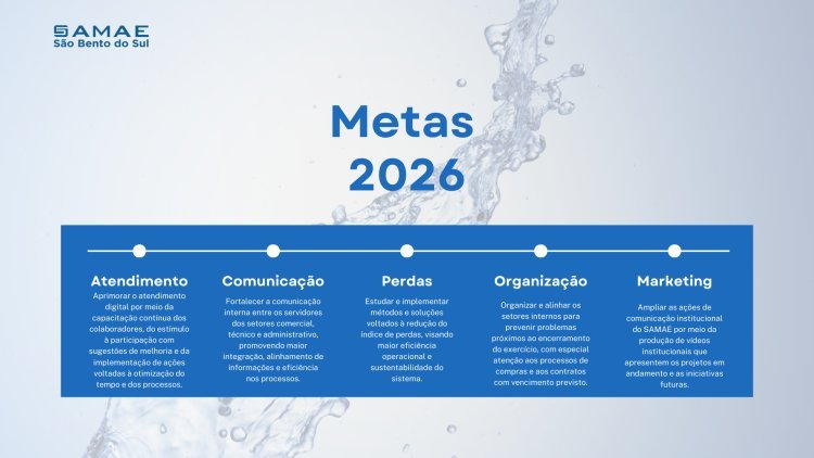 SAMAE encerra 2025 com avanços significativos na gestão, atendimento e resultados operacionais